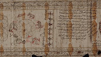 Illustrated malayan paper scroll on astrology